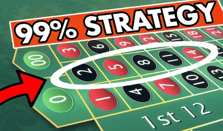 Winning Roulette Strategies That Work at Gpinas Online Casino Login