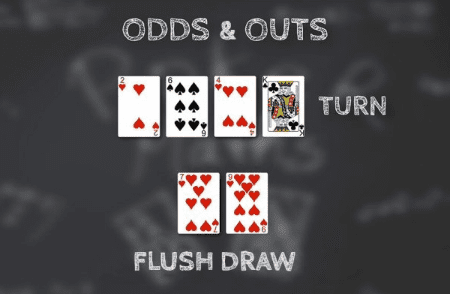 Pot Odds and Expected Value in Poker at GPinas Casino