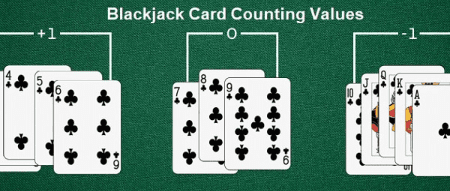 Pagbilang ng Baraha sa Online Blackjack sa Gpinas Casino: Epektibo ba Ito?