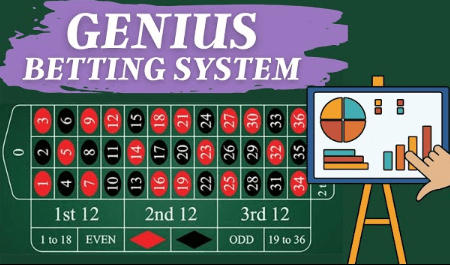 The Best Betting Systems for Roulette Players at Gpinas Online Casino